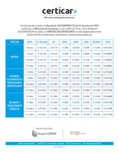 Certicar CDA Exposiciones
